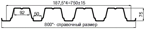 Фото: Профнастил оцинкованный Н75 х 750 (ОЦ-01-БЦ-0.65) в Солнечногорске