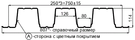 Фото: Профнастил Н114 х 750 - A (ПЭ-01-8017-1) в Солнечногорске