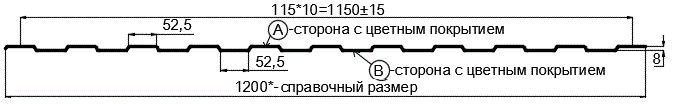 Фото: Профнастил С8 х 1150 - B Двусторонний (ПЭ_Д-01-8017-0.4±0.08мм) в Солнечногорске