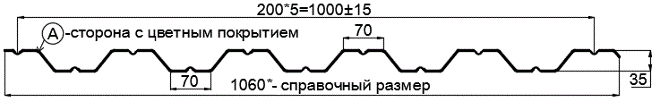 Фото: Профнастил НС35 х 1000 - A (PURMAN-20-Tourmalin-0.5) в Солнечногорске